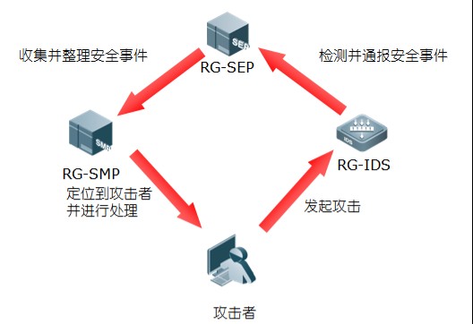 Ggpoker官网-不凡成就非凡,相信品牌的力量