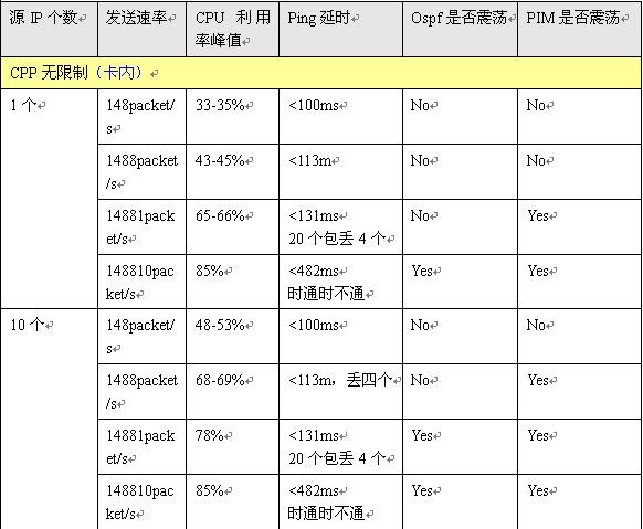 Ggpoker官网-不凡成就非凡,相信品牌的力量