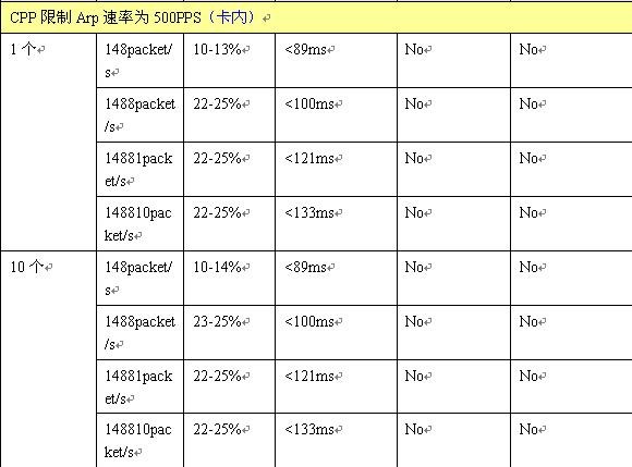 Ggpoker官网-不凡成就非凡,相信品牌的力量