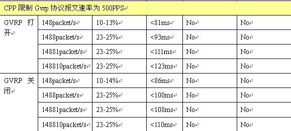 Ggpoker官网-不凡成就非凡,相信品牌的力量