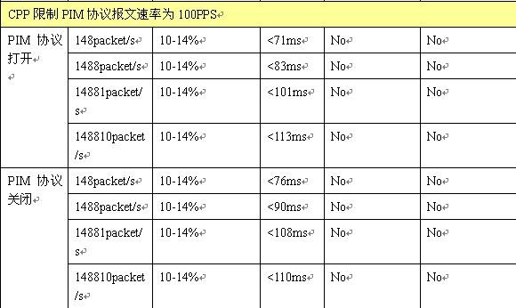 Ggpoker官网-不凡成就非凡,相信品牌的力量