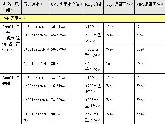 Ggpoker官网-不凡成就非凡,相信品牌的力量