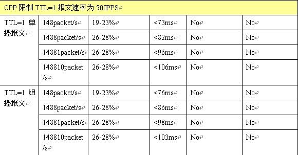Ggpoker官网-不凡成就非凡,相信品牌的力量