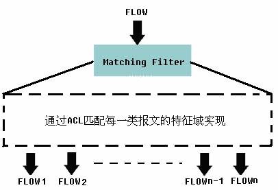 Ggpoker官网-不凡成就非凡,相信品牌的力量