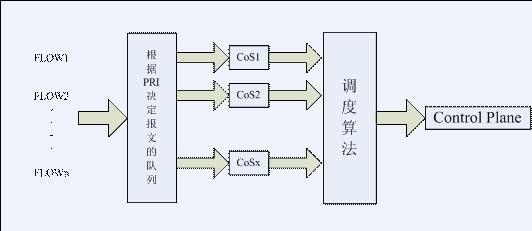 Ggpoker官网-不凡成就非凡,相信品牌的力量