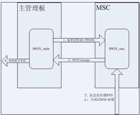 Ggpoker官网-不凡成就非凡,相信品牌的力量