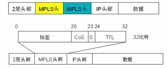 Ggpoker官网-不凡成就非凡,相信品牌的力量