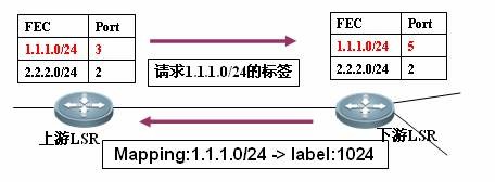 Ggpoker官网-不凡成就非凡,相信品牌的力量