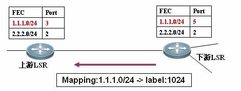 Ggpoker官网-不凡成就非凡,相信品牌的力量