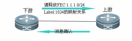 Ggpoker官网-不凡成就非凡,相信品牌的力量