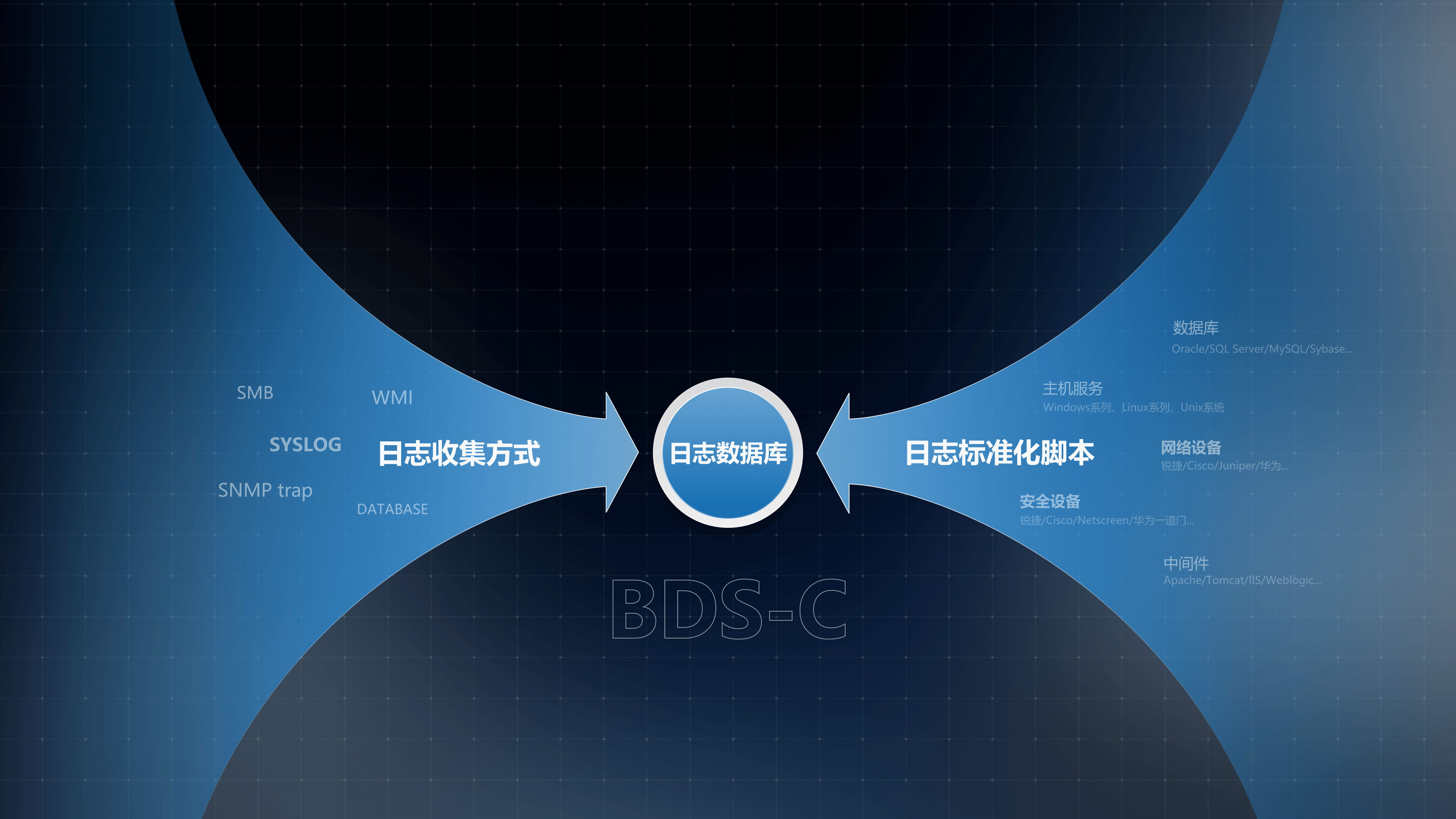 Ggpoker官网-不凡成就非凡,相信品牌的力量
