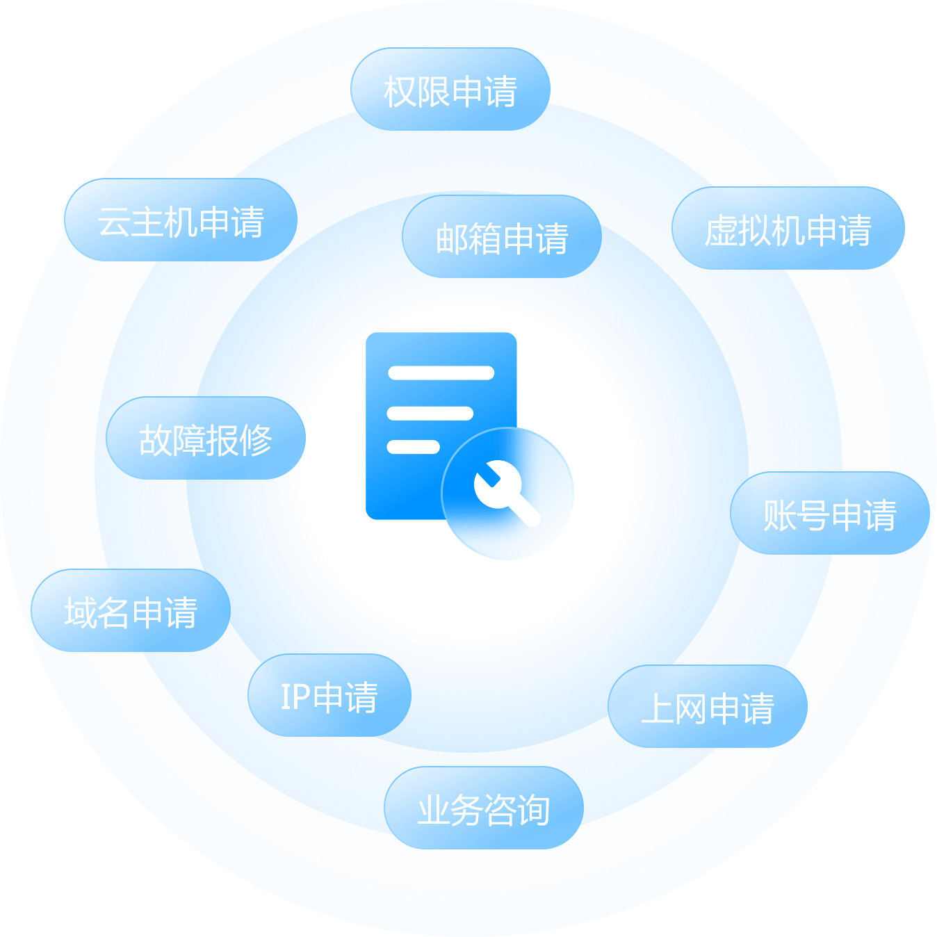Ggpoker官网-不凡成就非凡,相信品牌的力量