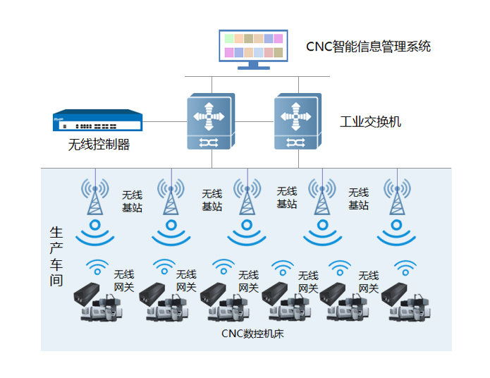 Ggpoker官网-不凡成就非凡,相信品牌的力量