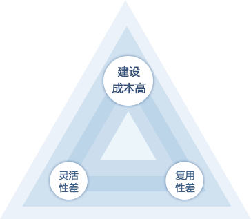 Ggpoker官网-不凡成就非凡,相信品牌的力量