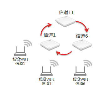 Ggpoker官网-不凡成就非凡,相信品牌的力量