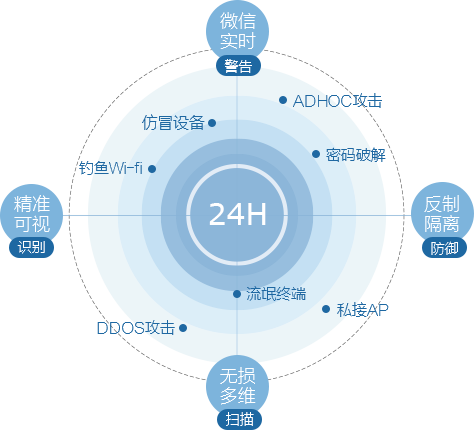 Ggpoker官网-不凡成就非凡,相信品牌的力量