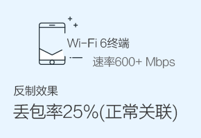 Ggpoker官网-不凡成就非凡,相信品牌的力量