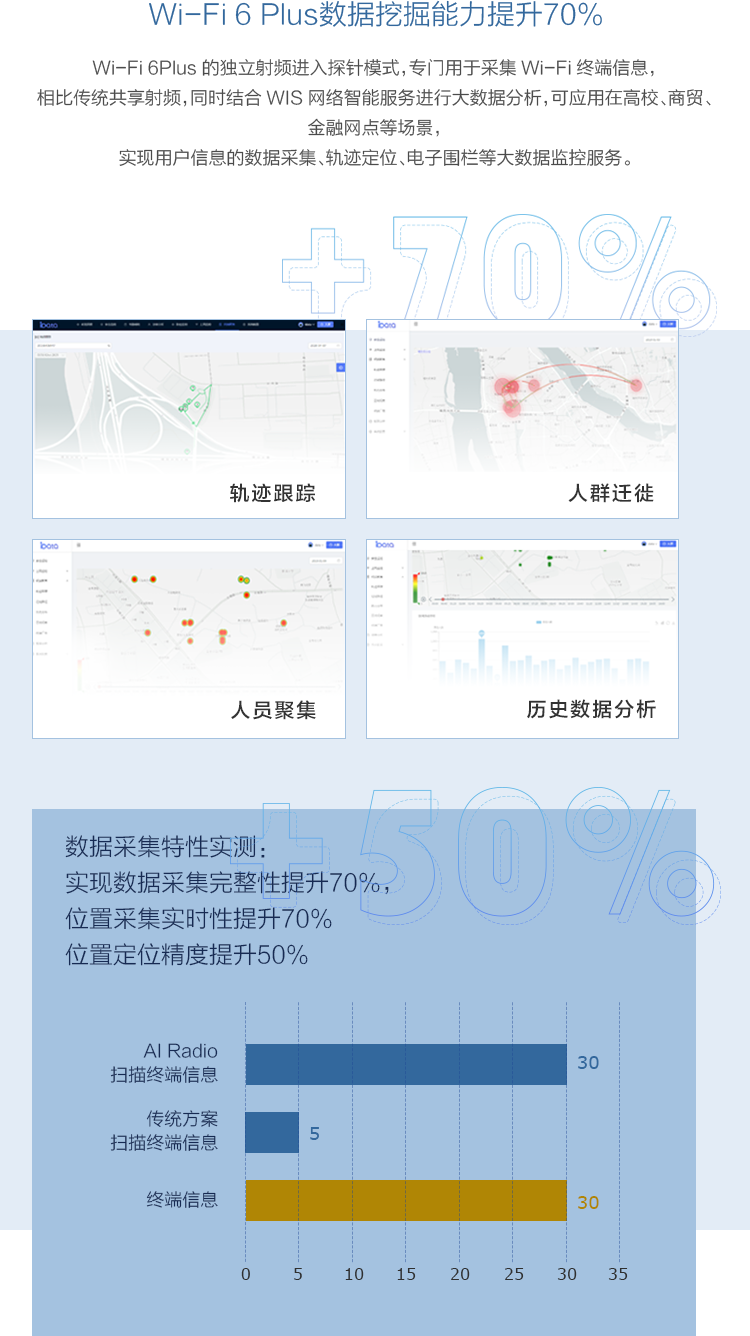 Ggpoker官网-不凡成就非凡,相信品牌的力量