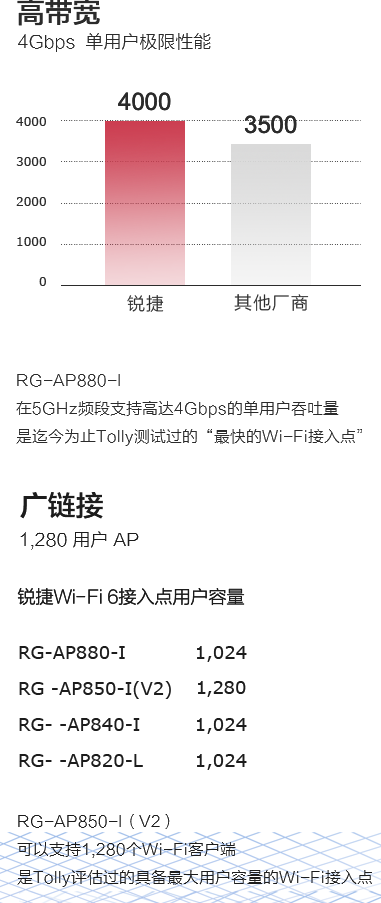 Ggpoker官网-不凡成就非凡,相信品牌的力量